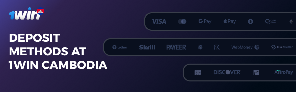 Making a deposit on 1win using various payment methods in Cambodia