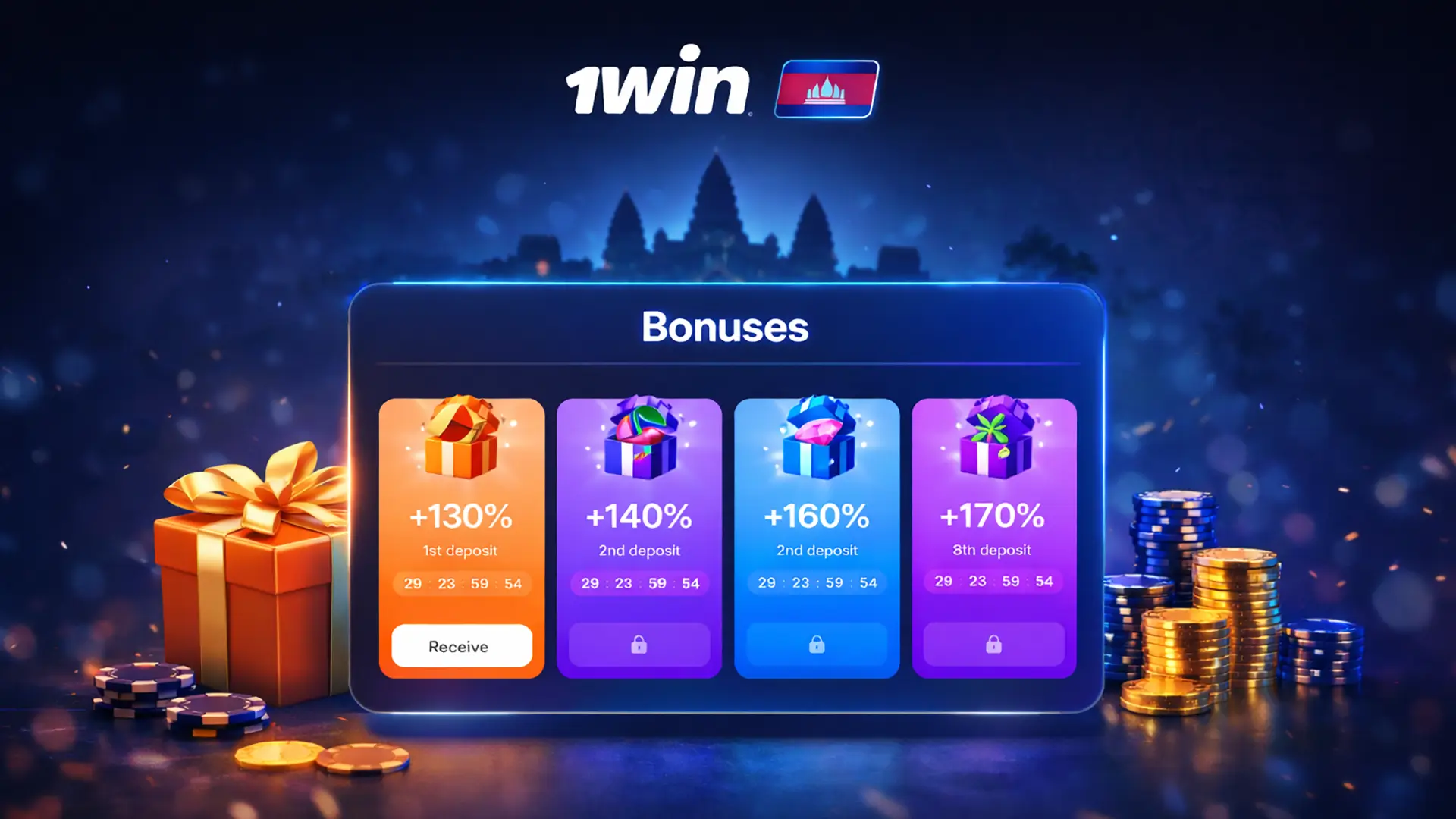 Bonuses interface for 1win Cambodia with gift box and subtle glowing bonus percentages.